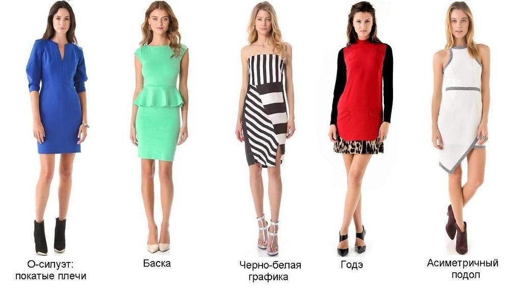 Как выбрать платье?