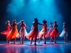 Отзывы о танцевальных ансамблях: как найти правдивые мнения зрителей